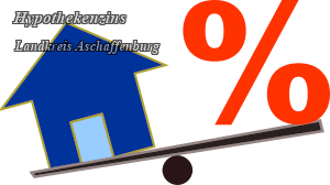 Baufinanzierung - Lk. Aschaffenburg